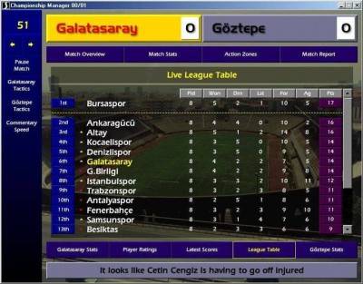 первый скриншот из Championship Manager 00-01