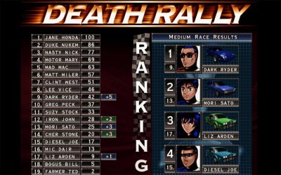 второй скриншот из Death Rally XP