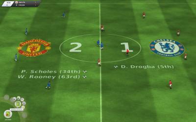 второй скриншот из FIFA Manager 12