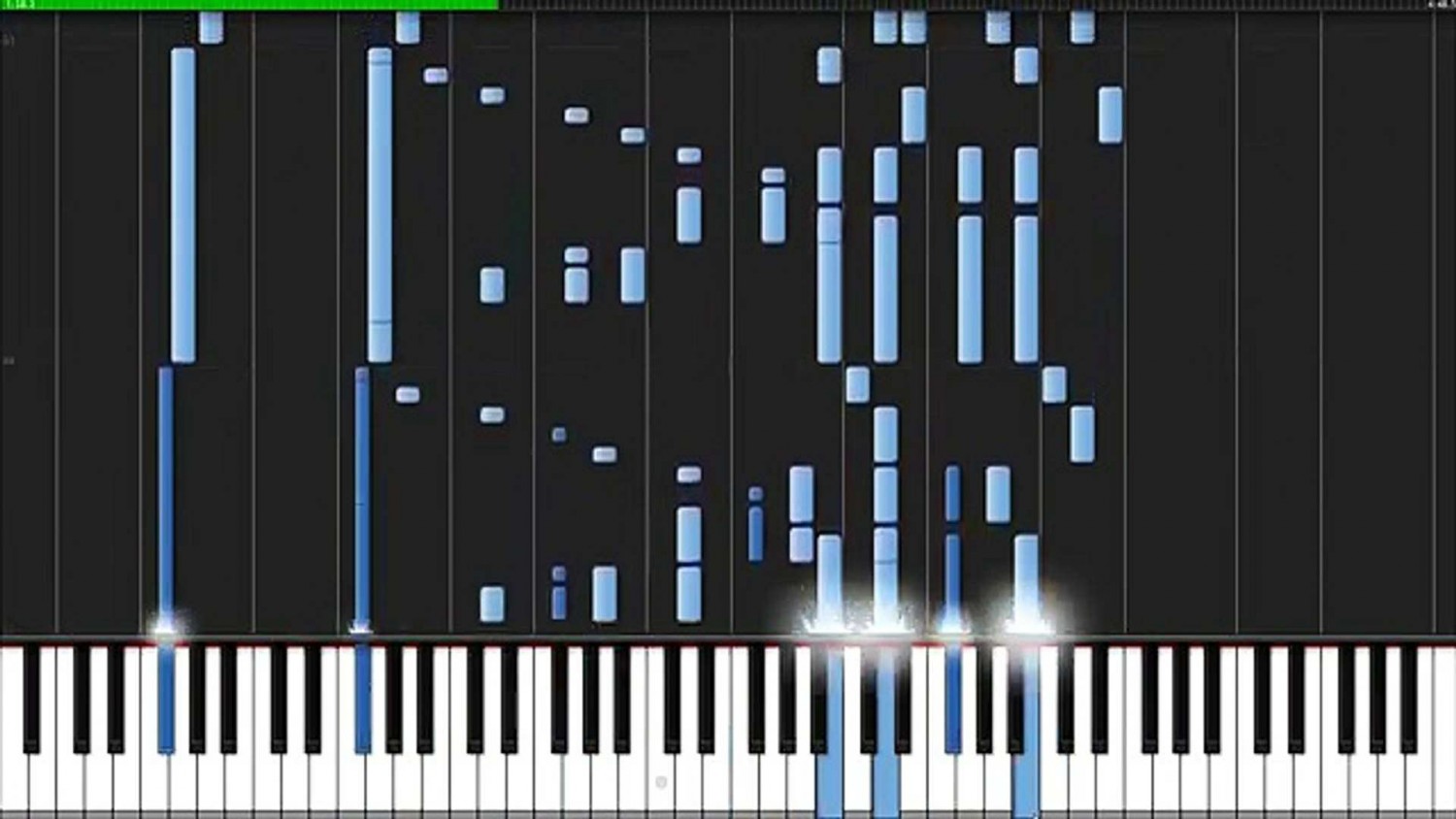 synthesia songs 2015