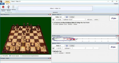 первый скриншот из Fizbo Chess Engine