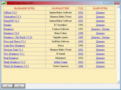 первый скриншот из Домино, нарды, шашки 2002