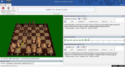 второй скриншот из Komodo 13.3 Chess Engine - Шахматный движок UCI x64