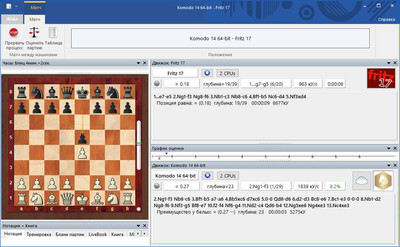 второй скриншот из Komodo Chess 14