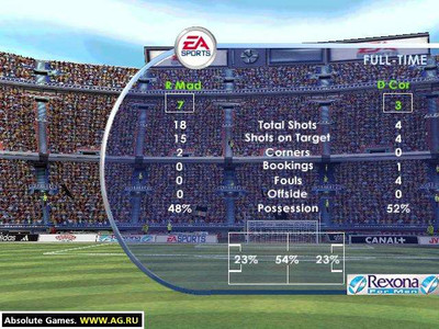 четвертый скриншот из FIFA 2001: Major League Soccer