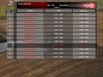 второй скриншот из Moto Racer 3