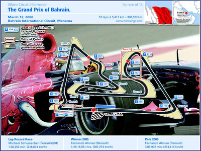 второй скриншот из Grand Prix 4 Сезон 2006