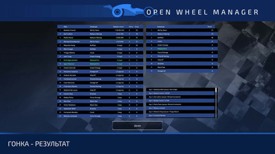 третий скриншот из Open Wheel Manager