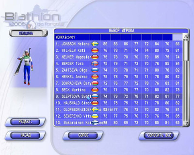 четвертый скриншот из Моды для игры Biathlon 2006 - Go For Gold