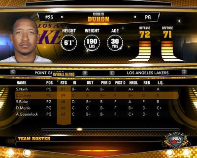 четвертый скриншот из NBA 2K13 Landxx Roster V10