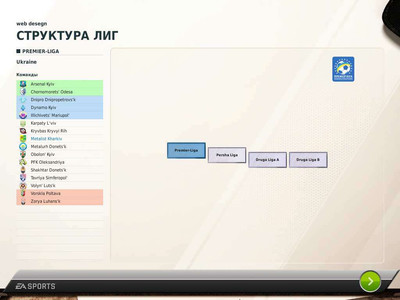 первый скриншот из Fifa Manager 12 League Ukraine / Фифа Менеджер 12 Лига Украины