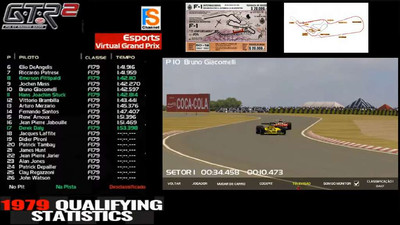 третий скриншот из GTR2: F1 1979