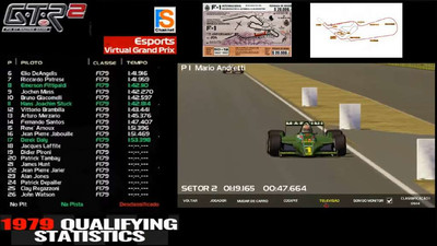 четвертый скриншот из GTR2: F1 1979