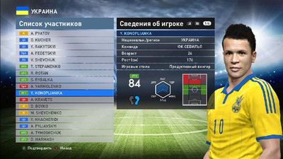 второй скриншот из Pro Evolution Soccer 2016 - Украинская лига 0.1 от PES-Ukraine