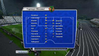 первый скриншот из Pro Evolution Soccer 2013 - РПЛ 5.0 + УПЛ и КПЛ