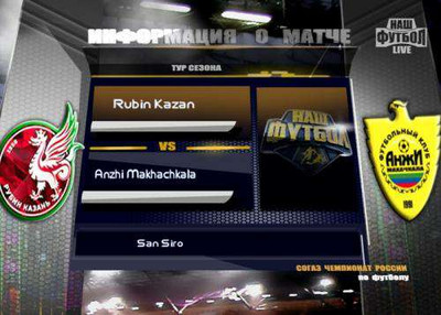 третий скриншот из Pro Evolution Soccer 2013 - Russian Super Patch 2013