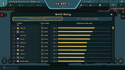 четвертый скриншот из Countryballs: Power Protocol