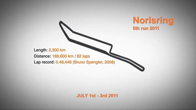 второй скриншот из RMT DTM 2011 (Race Injection)