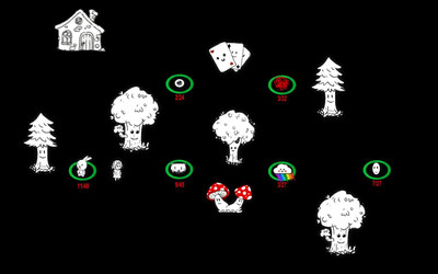 четвертый скриншот из Alice Mesmerizing Episodes of Neurosis (AMEN)