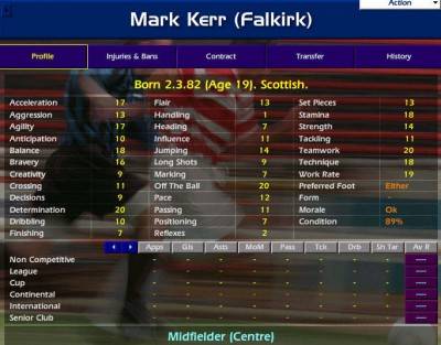 четвертый скриншот из Championship Manager 00-01