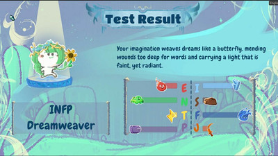 третий скриншот из 16 Cyber-Personalities: Survivors