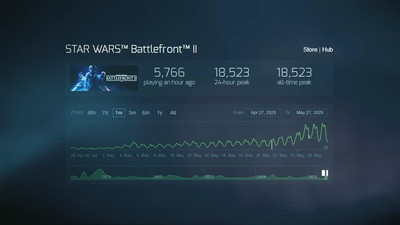 второй скриншот из Mods Карты для Star Wars Battlefront II