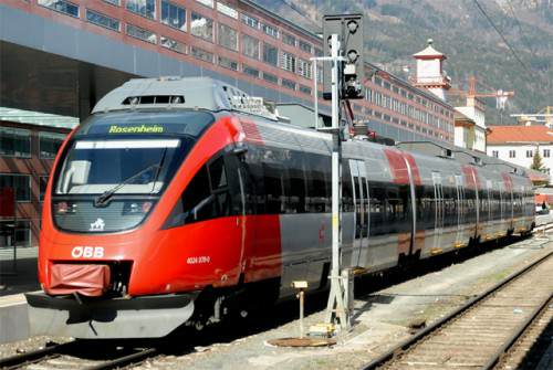 Mods Talent – ÖBB 4024 Train Simulator 2016 / Railworks