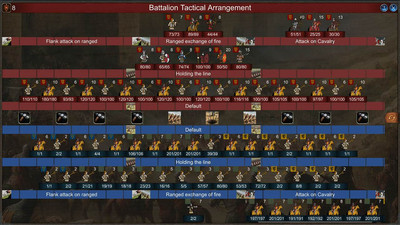 третий скриншот из Monarch: Medieval Remastered