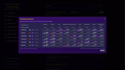 второй скриншот из Football Academy Manager