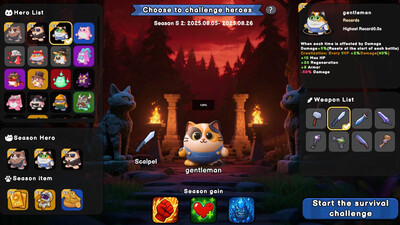 первый скриншот из Supercat Survivors