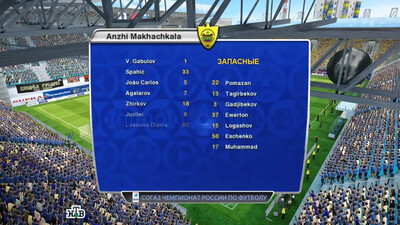четвертый скриншот из Russian Super Patch 2013 Pro Evolution Soccer 2013