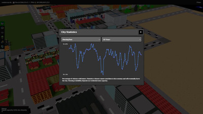 первый скриншот из Microlandia