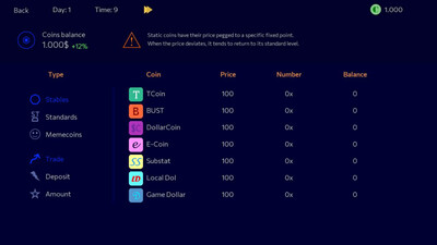 четвертый скриншот из Panic Sell 2