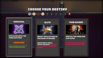 третий скриншот из Unwanted Dungeon