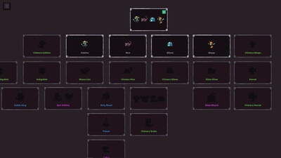 первый скриншот из Evolution adventure