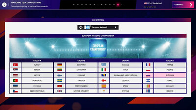 второй скриншот из International Basketball Manager 26