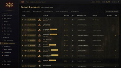 четвертый скриншот из Ironblood