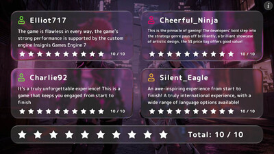 третий скриншот из Games Tycoon