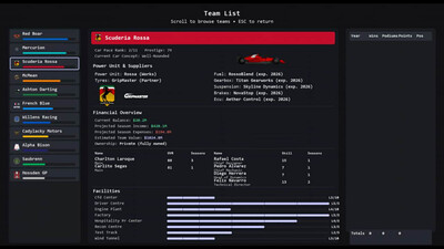 третий скриншот из Team Principal: A Racing Manager