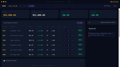 четвертый скриншот из Brooks Investment Simulator