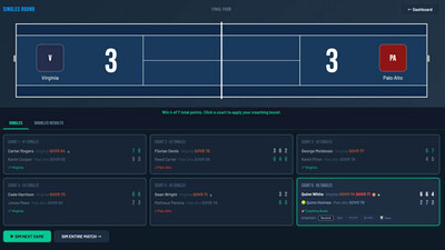 первый скриншот из Swing Dynasty: College Tennis