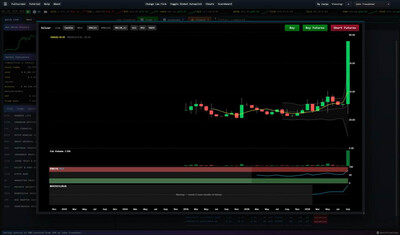 первый скриншот из Wall Street Raider