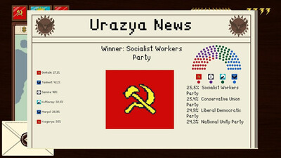 второй скриншот из Statecraft: Corrupted Democracy