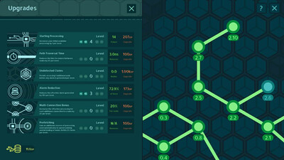 третий скриншот из Network Notation