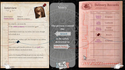 четвертый скриншот из Staffer Retro: A Supernatural Mystery Quest