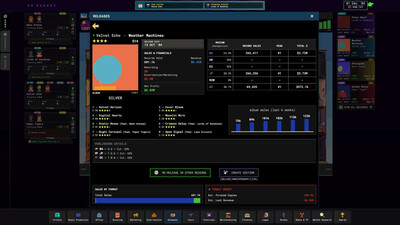 четвертый скриншот из CD Market Music Label Sim