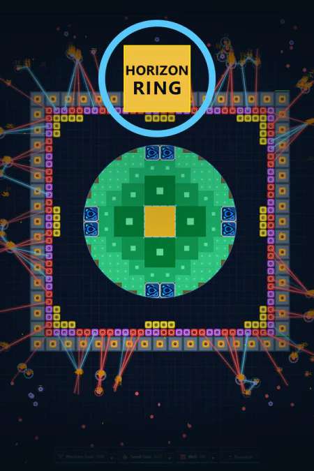 Horizon Ring