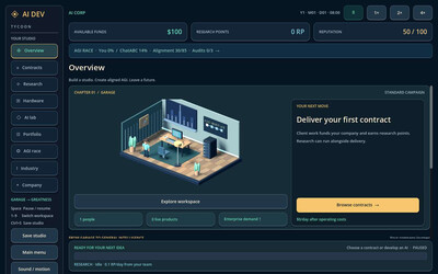 четвертый скриншот из AI Dev Tycoon