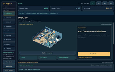 третий скриншот из AI Dev Tycoon